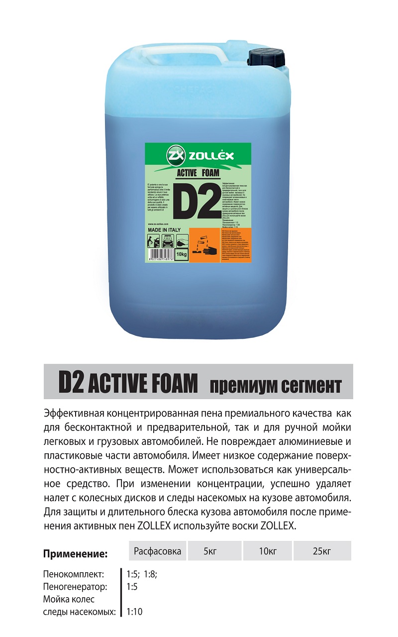 Zollex Активна піна D2 конц. 1:5 Премиум 25кг